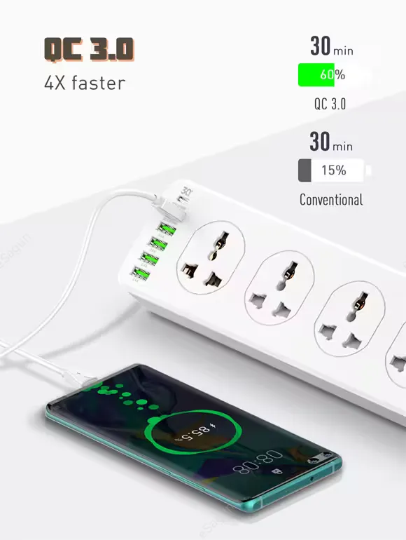 LDNIO SC10610 Power Strip 10 Outlets 6 USB 30W Fast Charging in Nepal