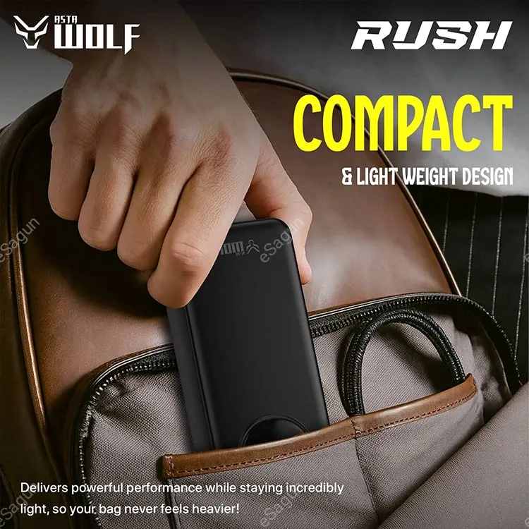 Asta Wolf Rush 20000mAh Power Bank 22.5W Fast Charging Esagun Nepal