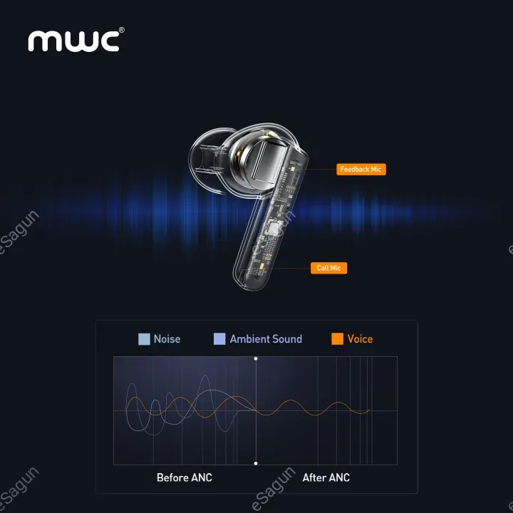 MWC EarPods Pro (MT999) | Bluetooth 5.4 Premium TWS | ANC & ENC (4 mics) | 10mm Driver | RGB Light | 10ms Ultra Low Latency | iPx6 Water Resistance | 40Hours Playtime