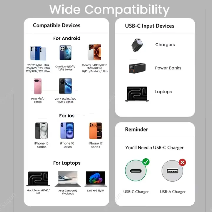 Ultima Flow 60 USB-C to USB-C Cable in Nepal | 60W Fast Charging Type-C Cable