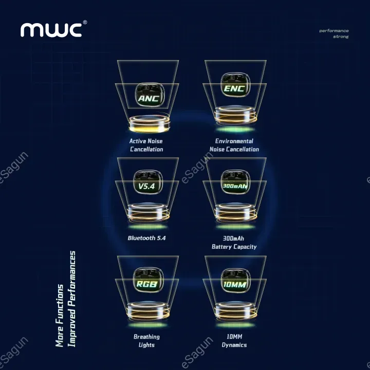 MWC EarPods Pro (MT999) | Bluetooth 5.4 Premium TWS | ANC & ENC (4 mics) | 10mm Driver | RGB Light | 10ms Ultra Low Latency | iPx6 Water Resistance | 40Hours Playtime