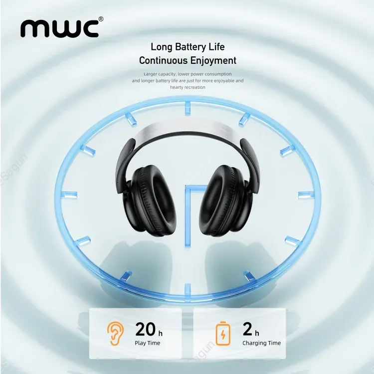 MWC Beast Pro ANC (MH02B) | Bluetooth 5.4 Headphone | Premium Quality Product | 40mm Driver | 300mAh Battery | with 3.5mm Audio & TF Card Support