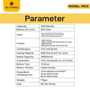 Mypower Powerbank 30000mah M315, My Power QC 3.0 PD 22.5W Fast Charging Power Bank