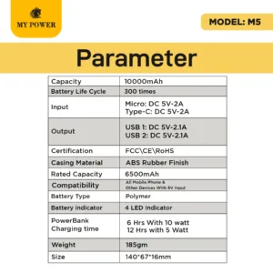 My Power, 10000 mAh Powerbank M5, Ultra Thin polymer Powerbank