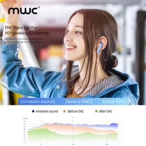 MWC HERO MT69 ENC | AI ENC | Bluetooth 5.4 TWS | Only 6ms Ultra Low Latency (Game Mode) | Semi In-Ear Gaming Earbuds | Unique & Transparent Design | iPx6 Water Resistant | 40Hrs Playback | Available in 4 Sweat Colors