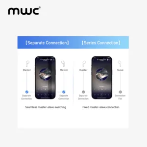 MWC HERO MT69 ENC | AI ENC | Bluetooth 5.4 TWS | Only 6ms Ultra Low Latency (Game Mode) | Semi In-Ear Gaming Earbuds | Unique & Transparent Design | iPx6 Water Resistant | 40Hrs Playback | Available in 4 Sweat Colors