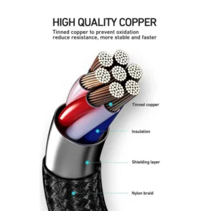 BWOO X166C Fast Charging 2.4A Data Cable for Type C