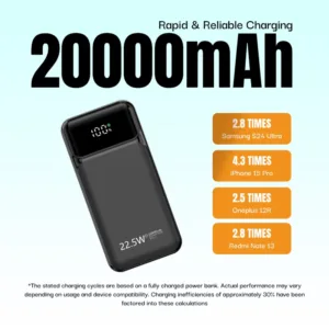 Ultima Boost 20000 mAh Pro Powerbank