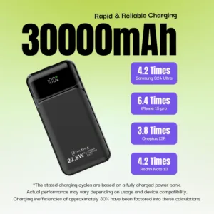 Ultima Boost 30K Pro Powerbank