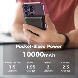 AUKEY PB-MS02 30W 10000mAh MagSafe Power Bank