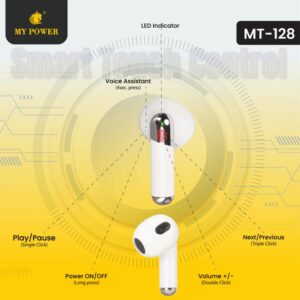 My Power MT-128 ENC Earbuds