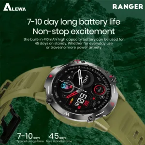 Alewa Ranger Amoled Round Smart Watch