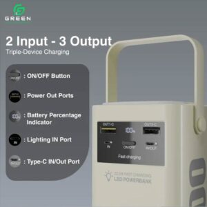 Green Turbo-50 Powerbank 50000 mAh