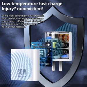 Remax RP-U82 30 Watt QC Plus PD Fast Charger