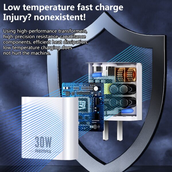 Remax RP-U82 30 Watt QC Plus PD Fast Charger