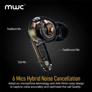 MWC ASVA Pro Earbuds