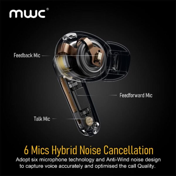 MWC ASVA Pro Earbuds