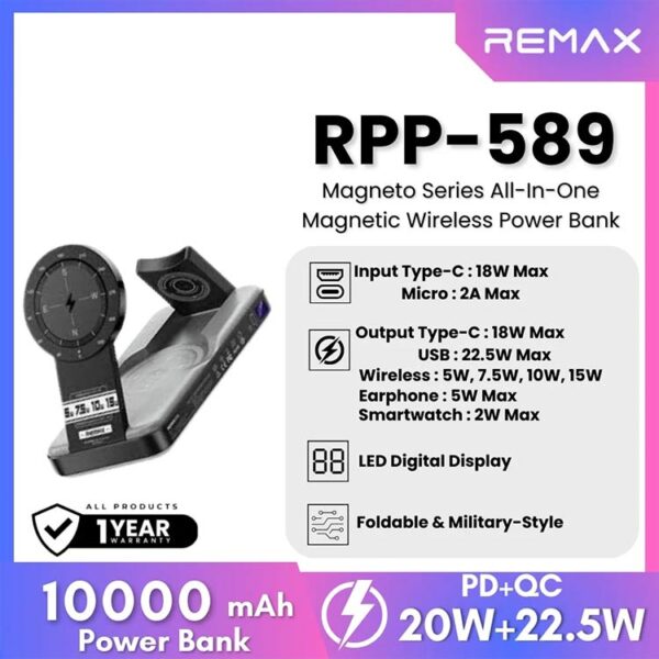 Remax RPP-589 Magneto Series 5-in-1 Folding Wireless Charging Power Bank