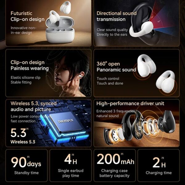 REMAX CozyBuds W11 Open-Earbuds