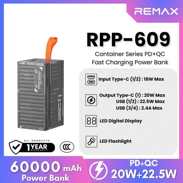 REMAX RPP-609 Container Series 60000mAh PD+QC Fast Charging Power Bank(PD 20W+QC 22.5W)