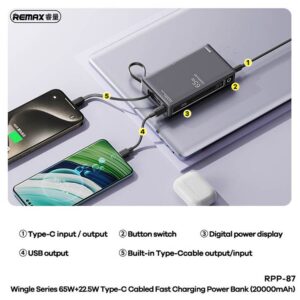 Remax RPP 87 Wingle Series 20000 mAh Power Bank