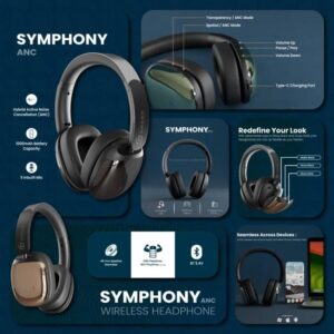 Green Symphony Hybrid ANC Headphones