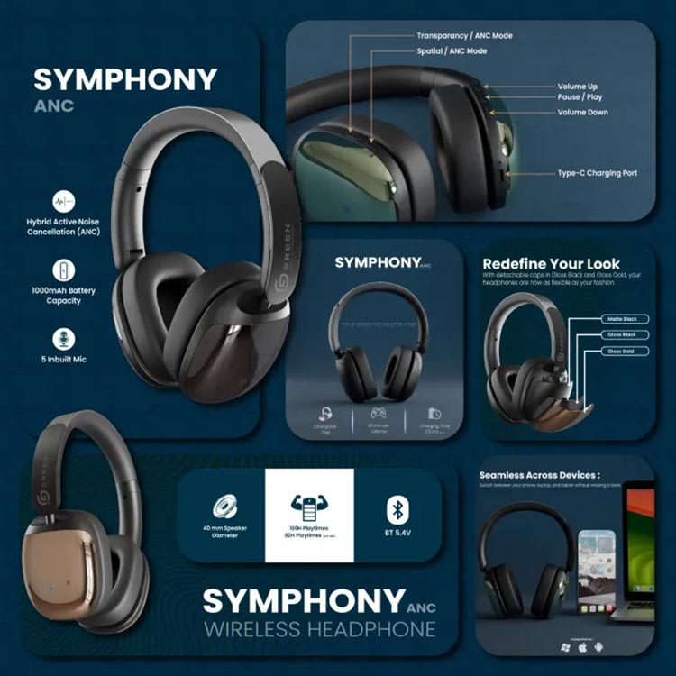 Green Symphony Hybrid ANC Headphones with 40–50dB noise cancellation, 100-hour battery, and Bluetooth JL5.4.