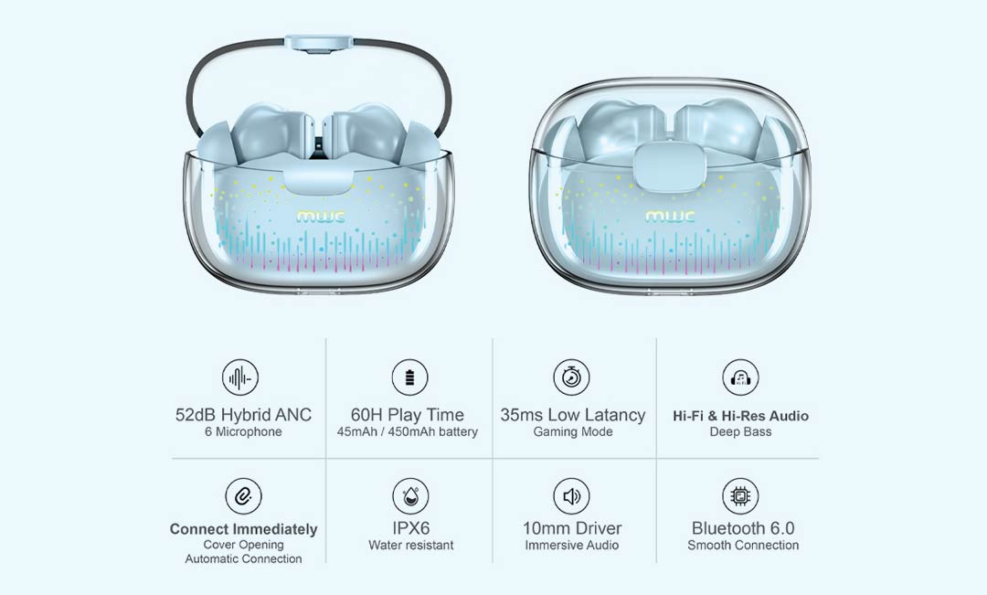 MWC Earpods Pro 2 with 52dB ANC & 60H Battery | Buy in Nepal