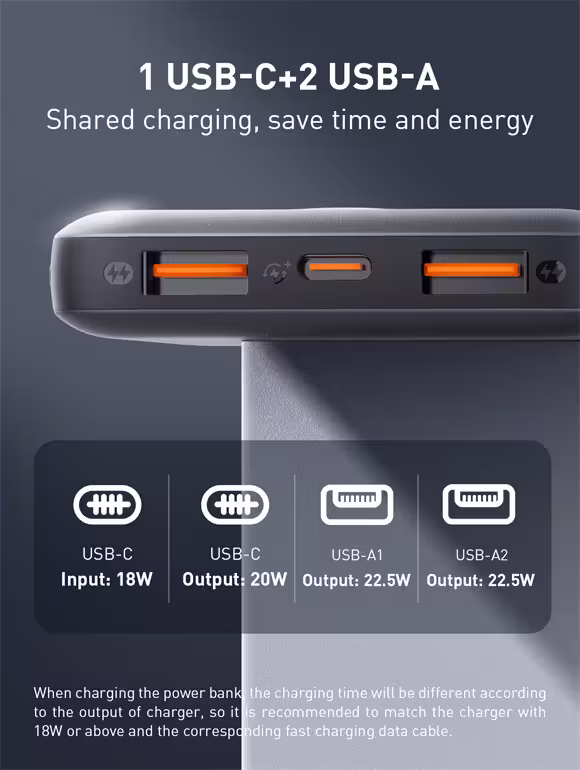 LDNIO PQ10 10000mAh power bank