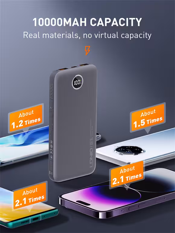 LDNIO PQ10 10000mAh power bank