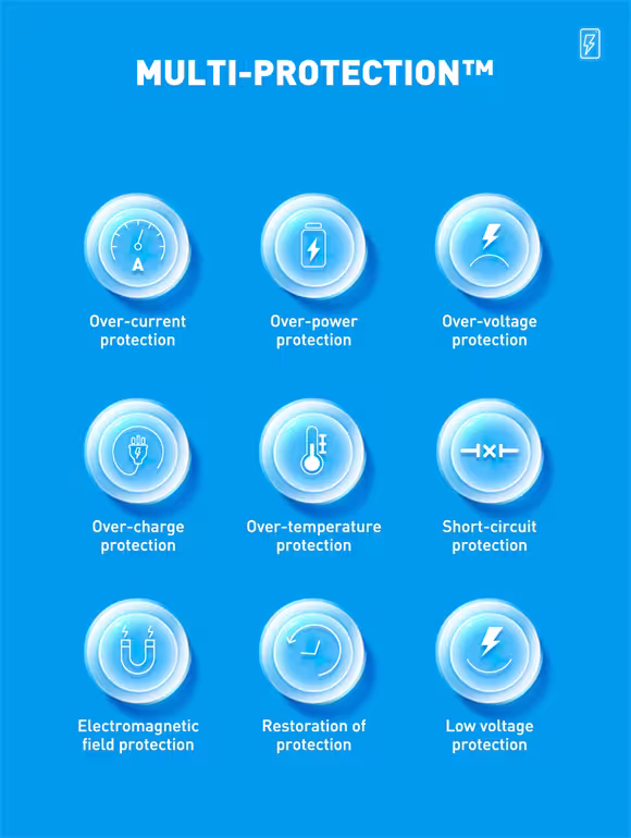 LDNIO PQ16 10000mAh magnetic wireless power bank
