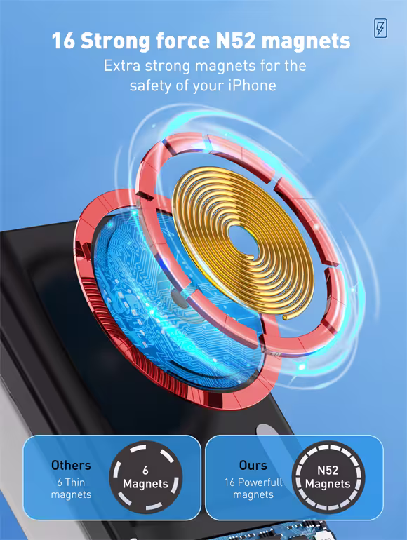LDNIO PQ16 10000mAh magnetic wireless power bank