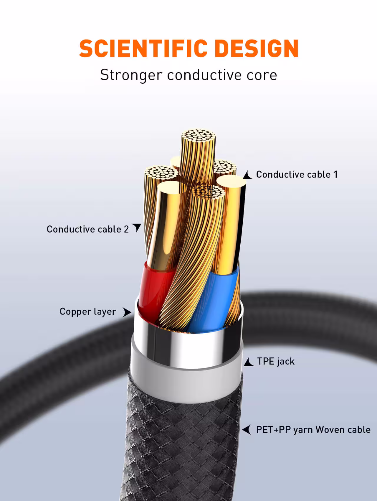 Multi-device charging cable LDNIO LC93 Nepal
