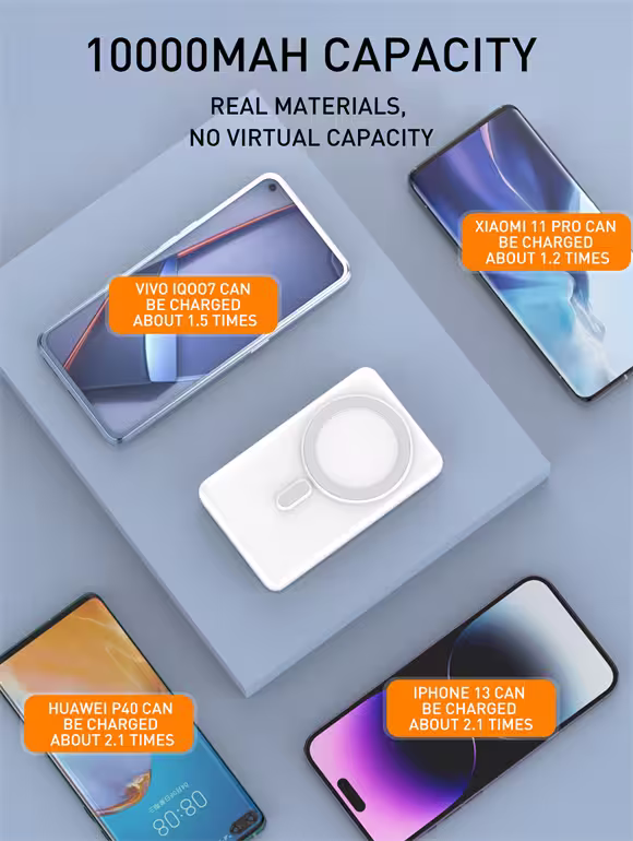 LDNIO PQ17 10000mAh Magnetic Wireless Power Bank with 15W Wireless Charging