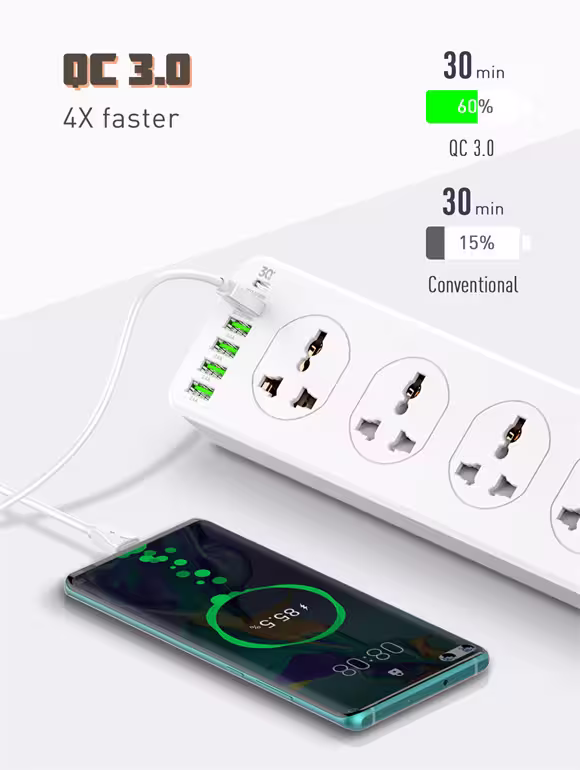 LDNIO SC10610 Power Strip 10 Outlets 6 USB 30W Fast Charging in Nepal