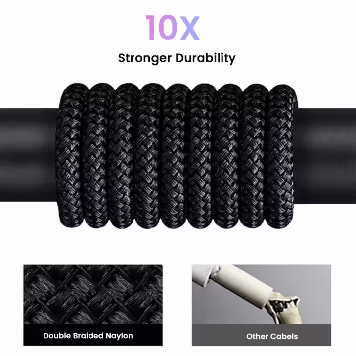 Ultima Flow 100W USB-C to USB-C Fast Charging Cable