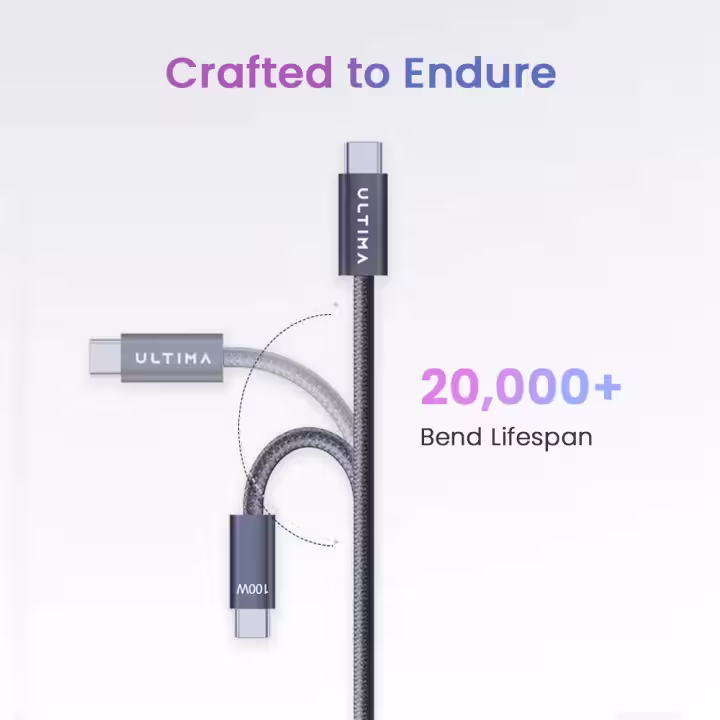 Ultima Flow 100W USB-C to USB-C Fast Charging Cable