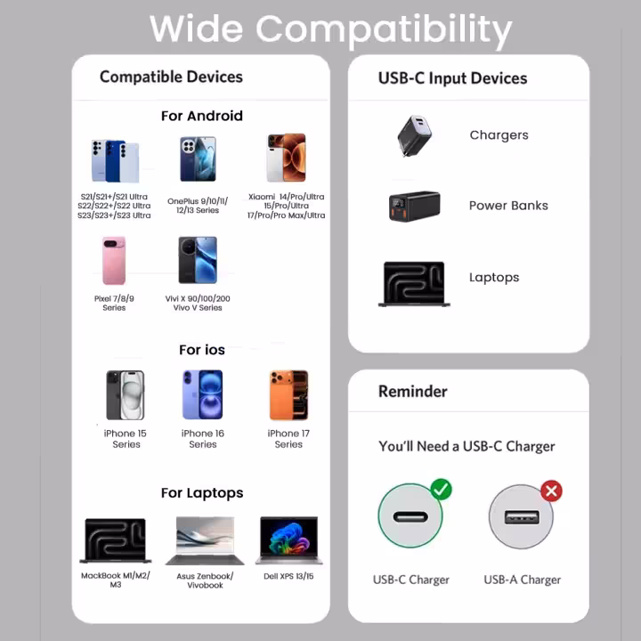 Ultima Flow 60 USB-C to USB-C Cable in Nepal | 60W Fast Charging Type-C Cable
