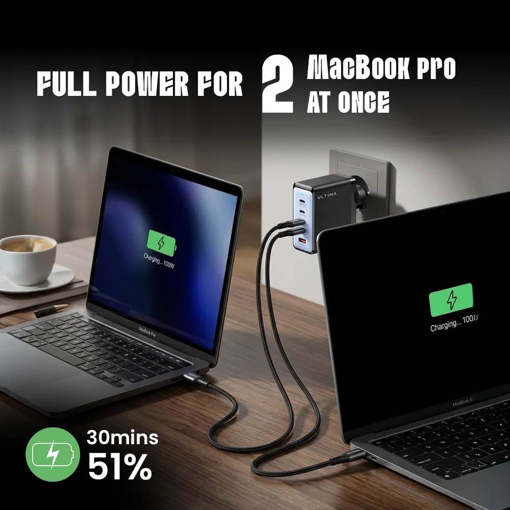 Ultima Rapid 100W GaN 4-Port Fast Charger in Nepal | 3 Type-C PD & USB-A Charger